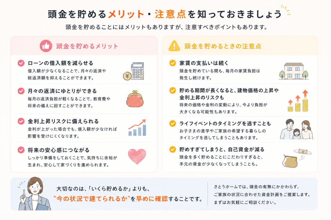頭金を貯めるメリットと注意点を比較し、無理のない住宅資金計画を考える家づくり資金ガイド｜さとうホーム